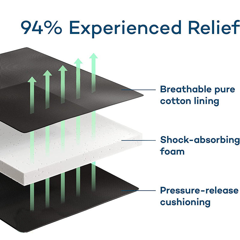 FlexToe Pro Corrector