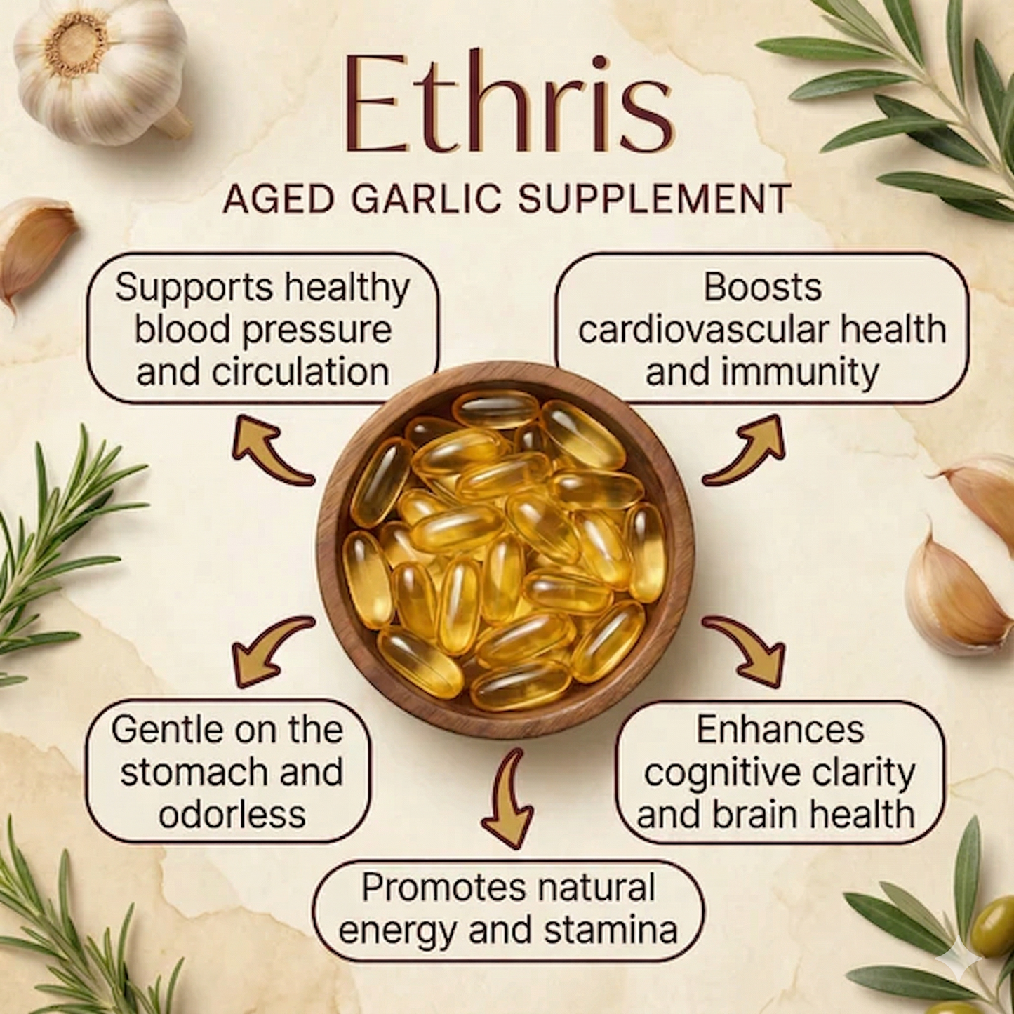 Aged Garlic Extract - 7500mg Odorless