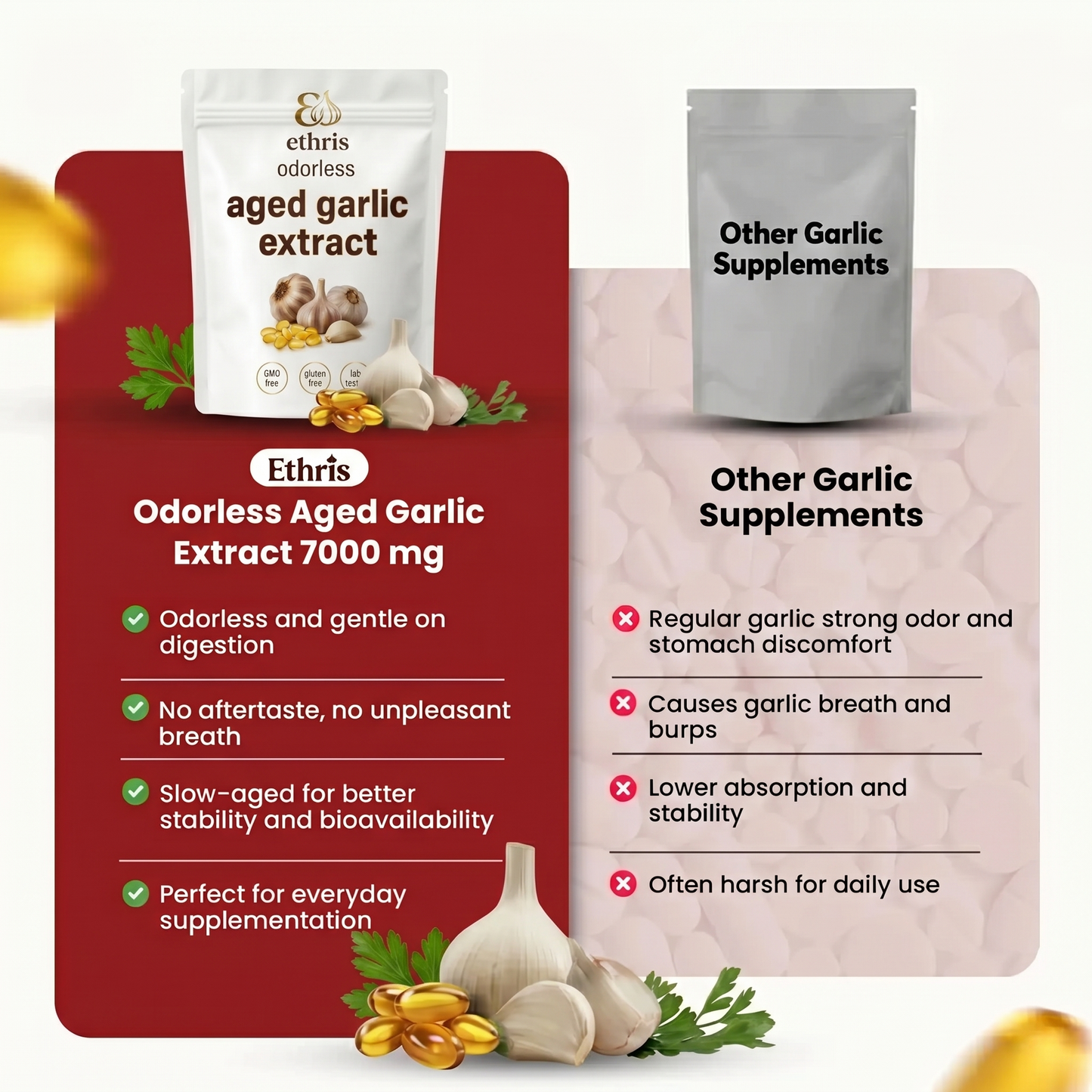 Aged Garlic Extract - 7500mg Odorless